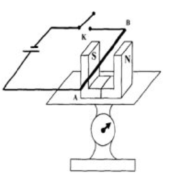 دریافت سوال 33