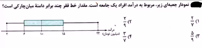 دریافت سوال 18