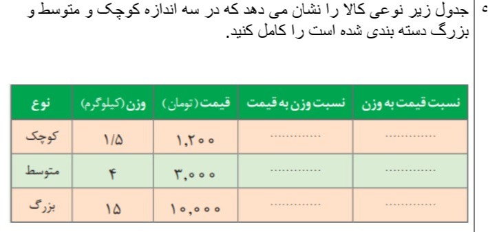 دریافت سوال 9