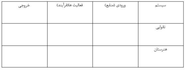 دریافت سوال 20