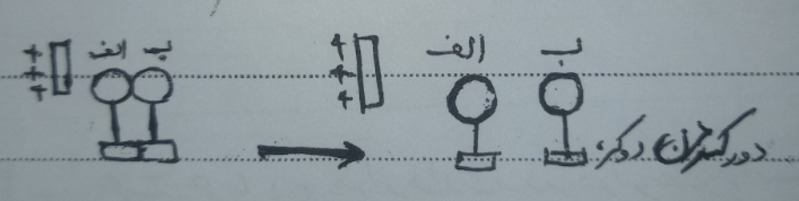 دریافت سوال 7