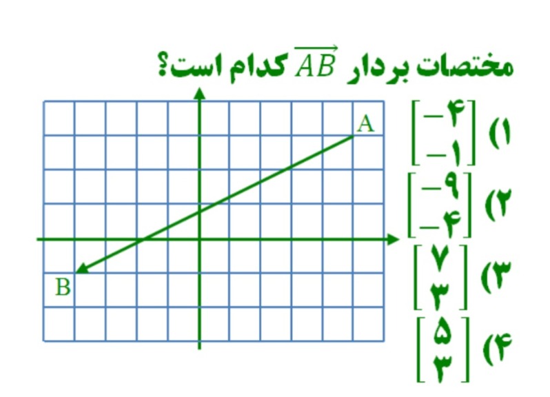 دریافت سوال 19