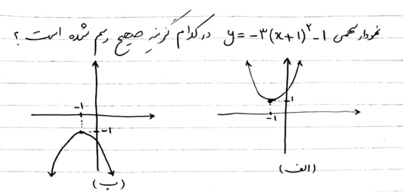 دریافت سوال 13