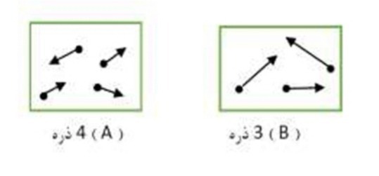 دریافت سوال 17