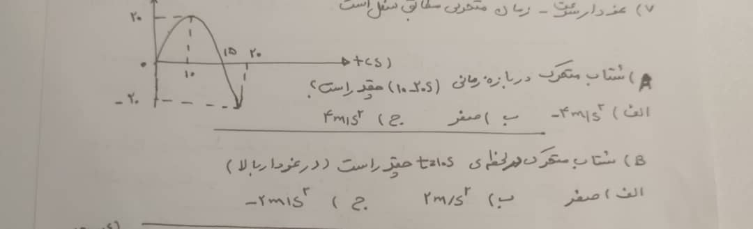 دریافت سوال 9