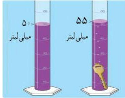 دریافت سوال 17