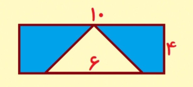 دریافت سوال 2