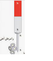 دریافت سوال 12