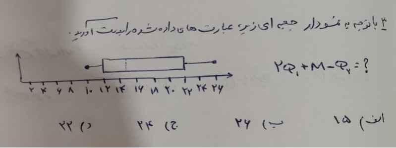 دریافت سوال 3