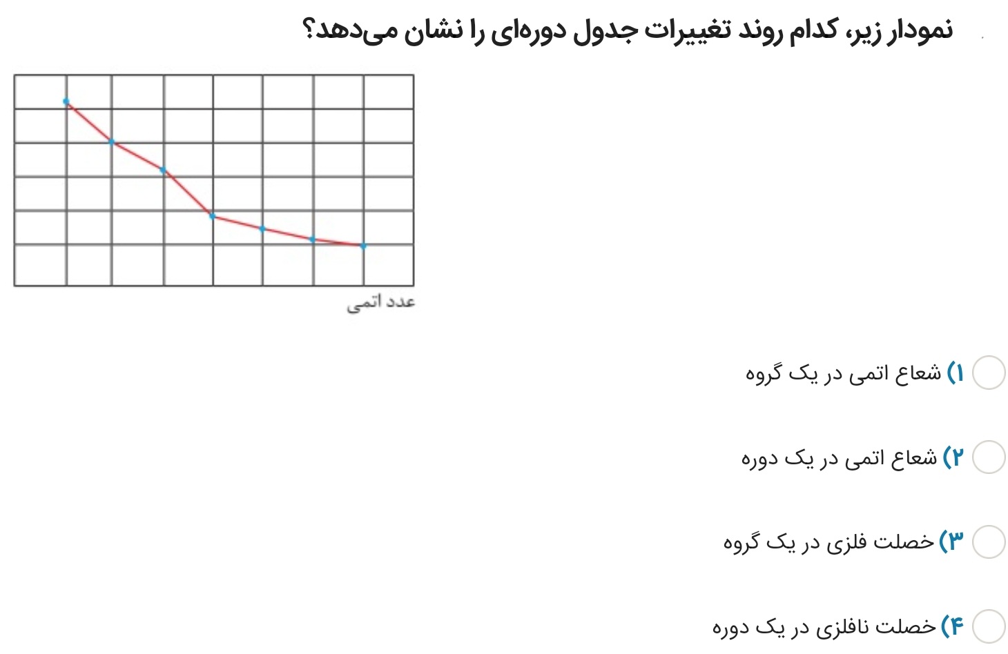 دریافت سوال 16