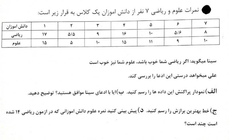 دریافت سوال 1