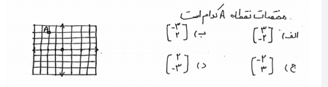 دریافت سوال 16