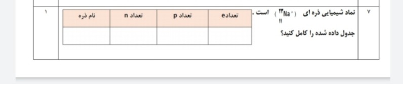 دریافت سوال 4