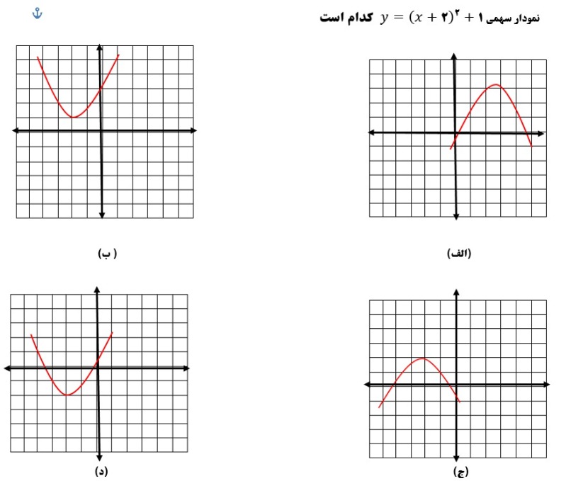 دریافت سوال 1