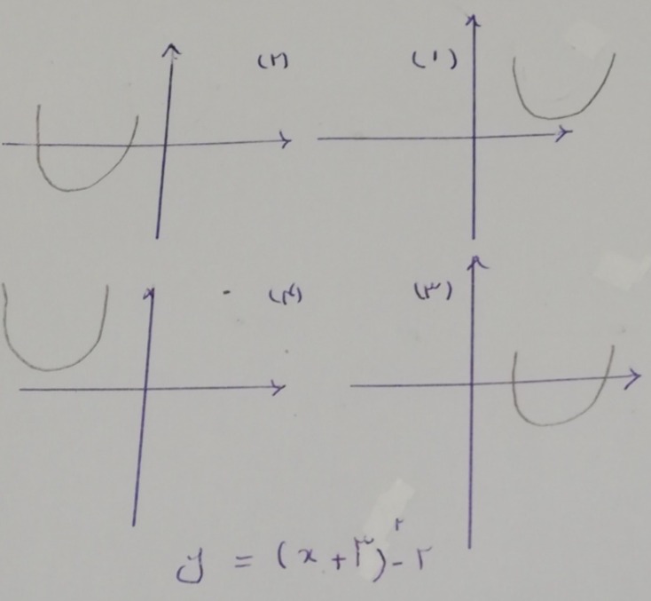 دریافت سوال 10