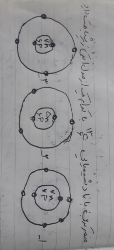 دریافت سوال 2