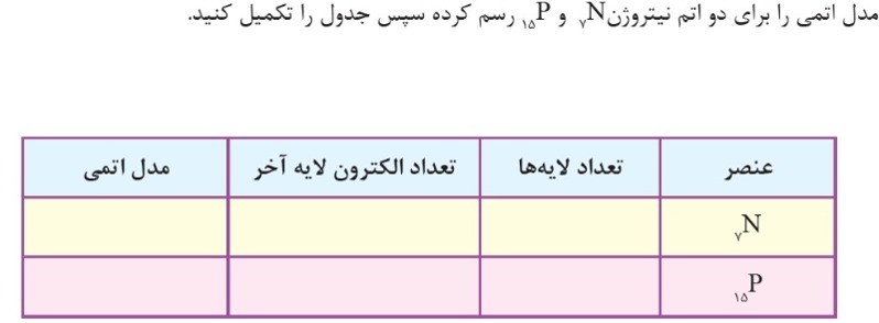 دریافت سوال 1