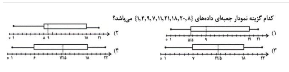 دریافت سوال 16