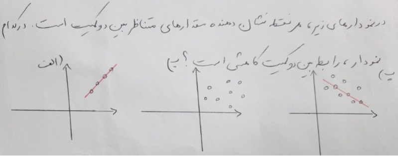 دریافت سوال 17