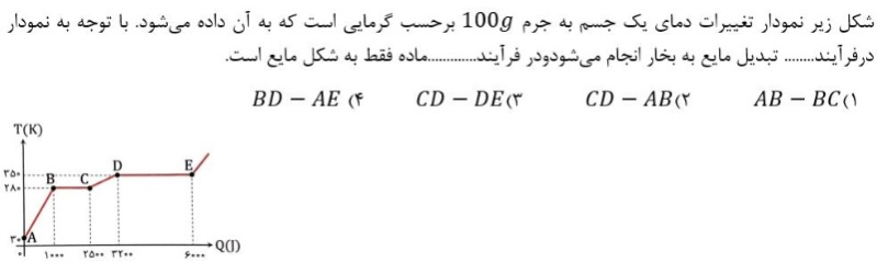 دریافت سوال 19