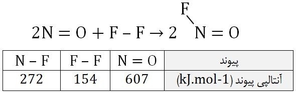 دریافت سوال 9