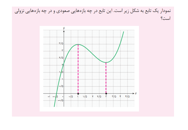 دریافت سوال 3