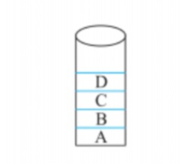 دریافت سوال 3