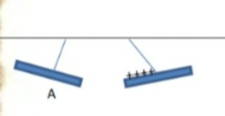 دریافت سوال 6