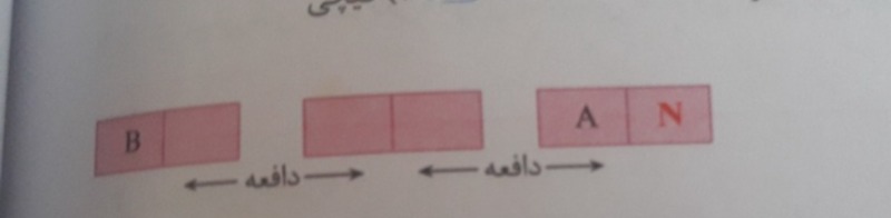 دریافت سوال 10