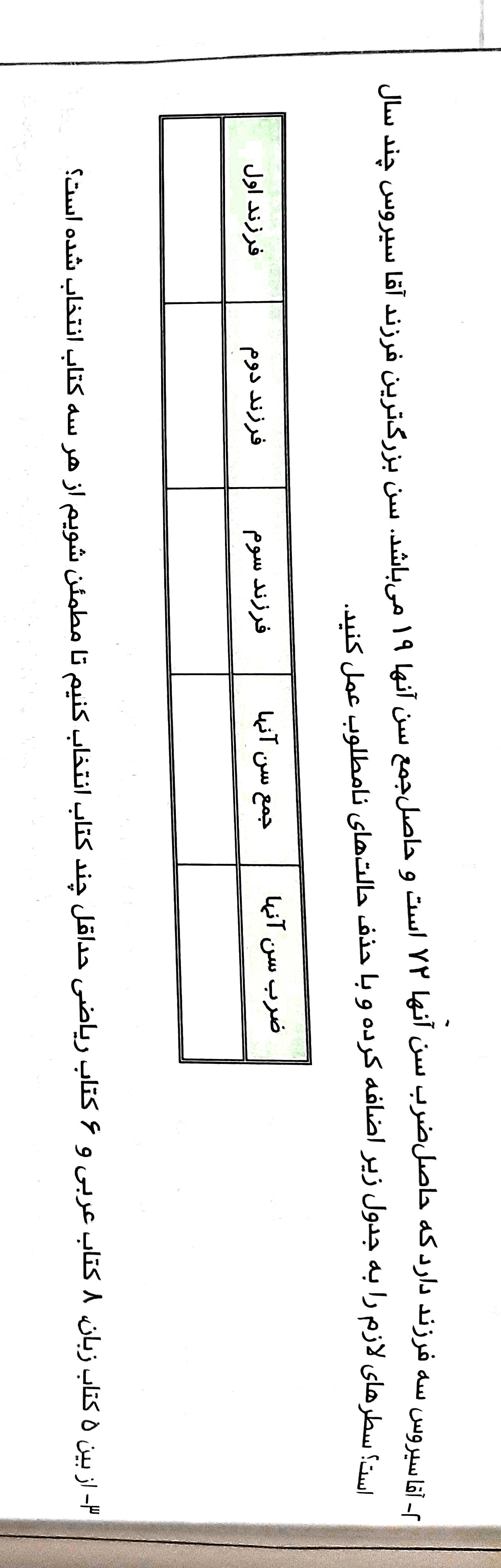 دریافت تخته مجازی 3