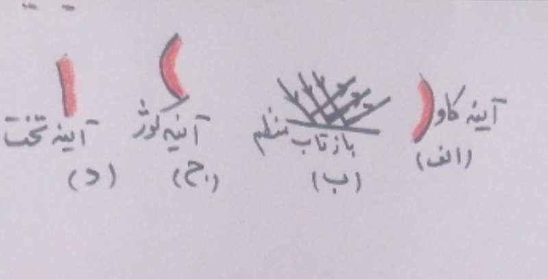 دریافت سوال 29