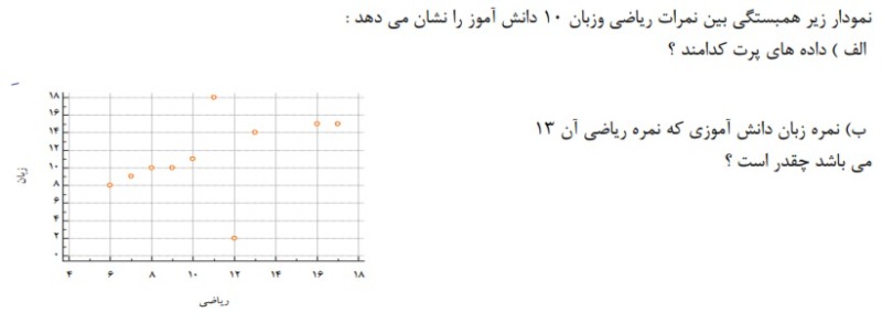 دریافت سوال 3