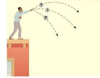 دریافت سوال 29