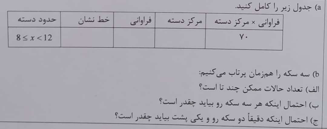 دریافت سوال 29