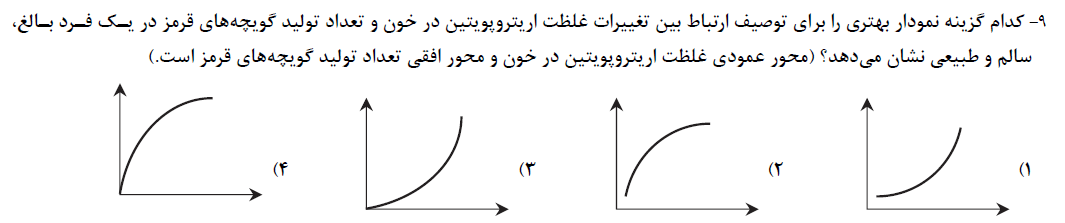 دریافت سوال 9