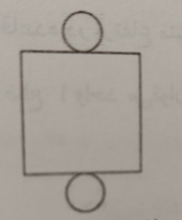 دریافت سوال 13