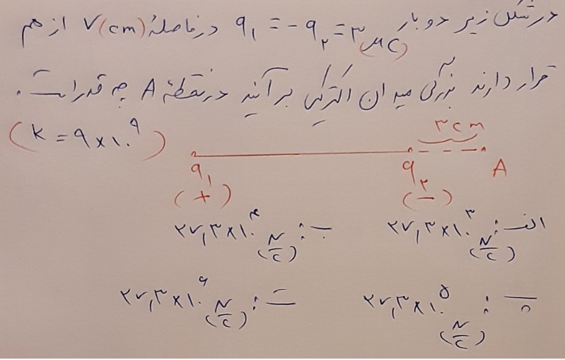 دریافت سوال 12