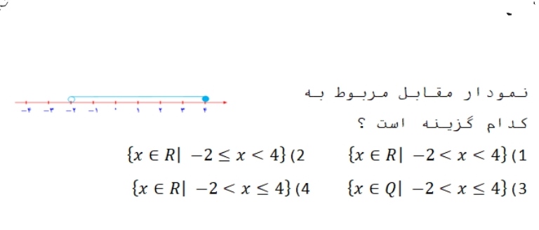 دریافت سوال 7