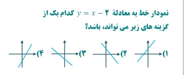 دریافت سوال 20