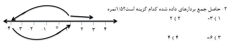 دریافت سوال 2