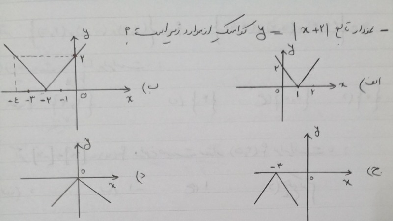 دریافت سوال 4