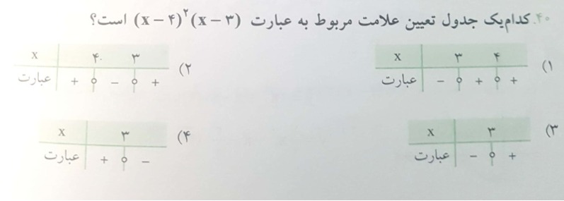 دریافت سوال 5