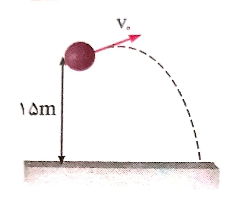 دریافت سوال 40