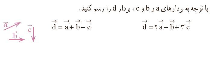 دریافت سوال 22