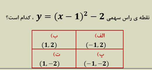 دریافت سوال 22