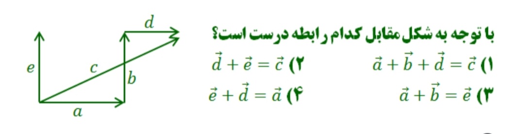 دریافت سوال 17