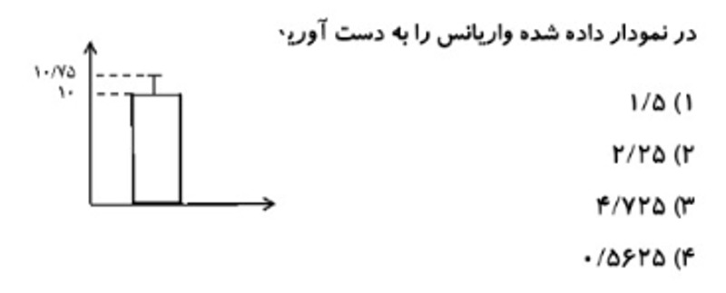 دریافت سوال 5