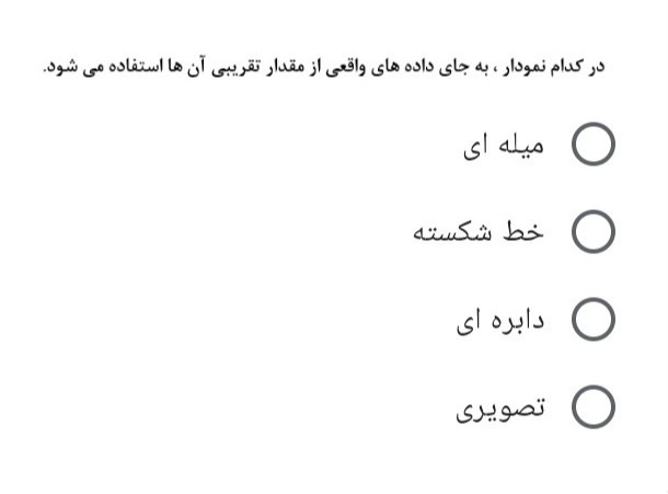 دریافت سوال 12