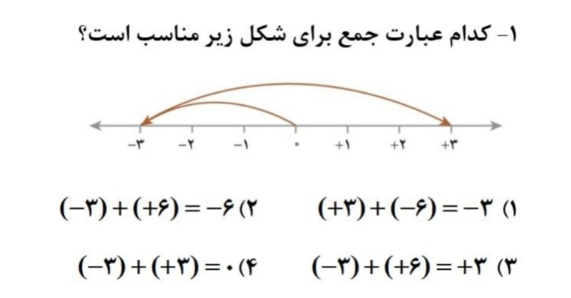 دریافت سوال 7