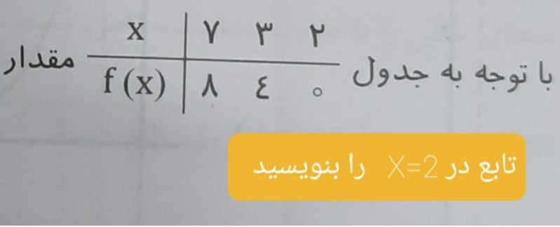 دریافت سوال 6